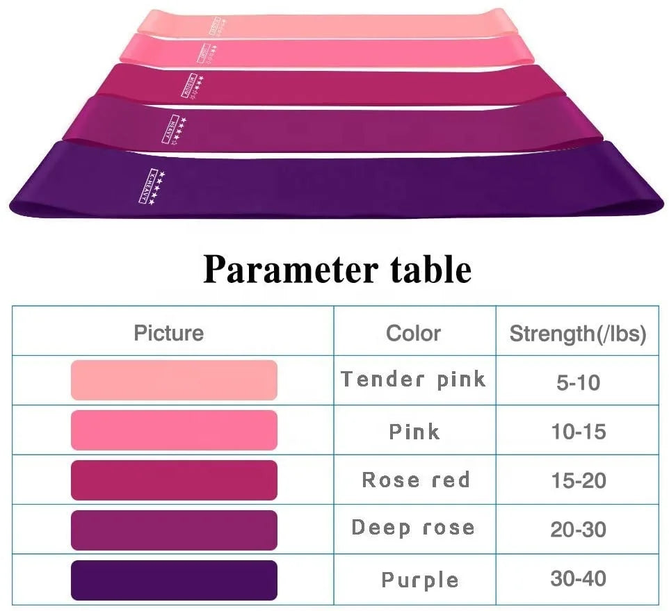 Zakerda Pink Loop Latex Elastic Yoga Hip Booty Exercise Resistance Bands Workout Home Gym Sports Fitness Bands Body Building